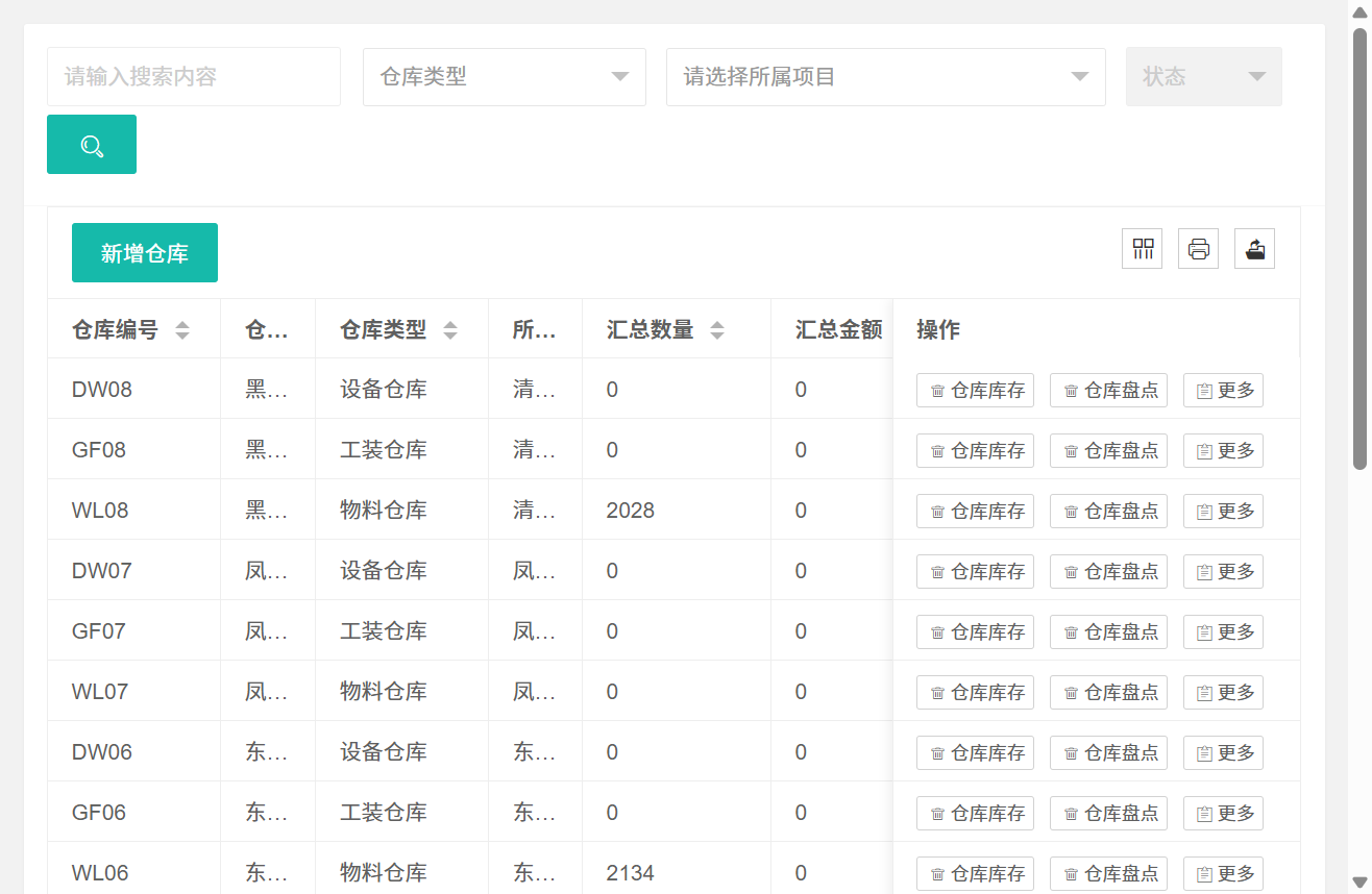 仓库列表
