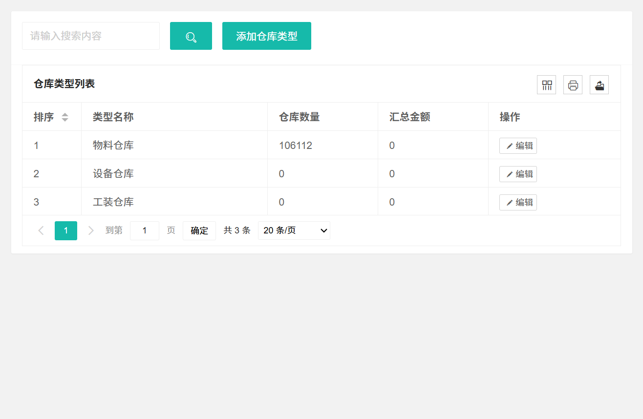 仓库类型